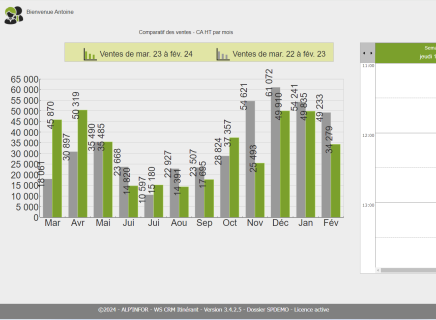 Capture WSCRMI - Solution mobilité Alp'Infor